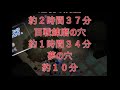 【ピクミン2】【クマチャッピー縛り】ピクミンの変態がクマチャッピーと一騎打ちpart15【ライジング】