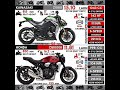 Kawasaki Z1000 vs Honda CB1000R #shorts #bike #supernaked #kawasaki #honda #z1000 #cb1000r