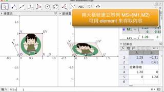 【操作】Geogebra 與線性變換矩陣（5／8）：串列、旋轉