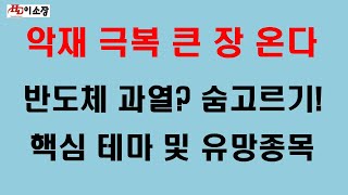 삼성전자.원익Qnc.동진쎄미켐.삼성SDI.포스코케미칼.에이디테크놀로지.하이비젼시스템.동운아나텍.액트로.서진시스템.이노아이어리스.RFHIC