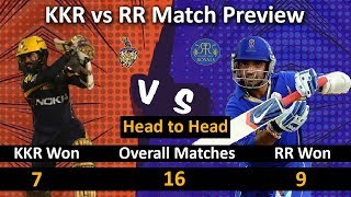 KKR vs RR Preview | Head to Head | Probable XI | IPL 2018 - RapidLeaks