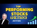 TOP CHARTS OF THE DAY FOR 7/17/24 – $AEHR $LCFY $MEDS $VFC