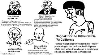 12 American Political Archetypes Explained in 20 Minutes