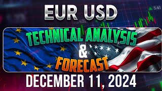 Latest EURUSD Forecast and Technical Analysis for December 11, 2024