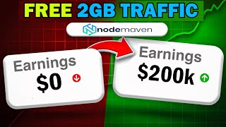 NodeMaven Tutorial + Setup (NodeMaven Proxy Review)