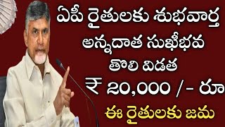 రైతులకు శుభవార్త అన్నదాత సుఖీభవ డబ్బులు ఈ తేదీ నుండి ఈ రైతులు ఖాతాలో మాత్రమే జమ