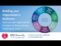 ISSA Connects: Building your Organization's Resilience