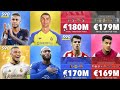 Players with the highest transfer fees 2023/24