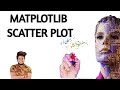 Matplotlib Scatter Plot  in Hindi | Python  Matplotlib | Machine Learning Tutorial
