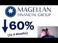 magellan financial group down 60% in 4 months lessons learned