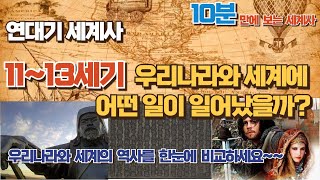 11~13세기 세계사 I 연대기 세계사 I 동서양 비교 세계사 I 10분만에 보는 세계사 I 자녀교육용 I우리나라와 세계에 어떤 일이 일어났을까?