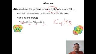 Sikloalkana, Alkena, Alkuna, Aromatis