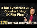 2 Bit Synchronous Counter Using JK Flip-Flops: Basics, Circuit, Designing, Working, and Waveforms