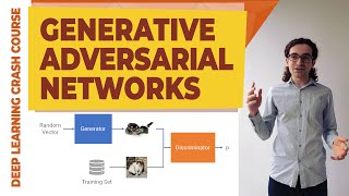 Generative Adversarial Networks