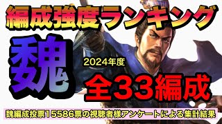 【三國志真戦】編成強度ランキング　２０２４年度・魏編成33編成