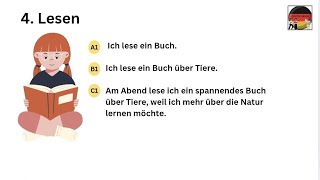 Deutschlernen leicht gemacht:Dein Weg zu fließendem Deutsch#deutschlernen #germanlanguage #dialogue