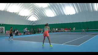 【4K HDR】2021年北京市健康杯网球比赛双打HL 2021 Beijing Health Cup Tennis Tournament Highlights