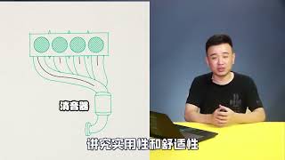 为啥跑车的排气声音都这么大，是故意的么？