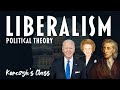 What is Liberalism? It might not be what you think!