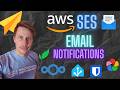 The only SMTP Email Tutorial you need for Notifications