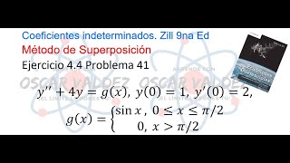 Ejercicios 4.4 Problema 41 Dennis G. ZILL ED Lineales NO Homogéneas Coeficientes Indeterminados PVI