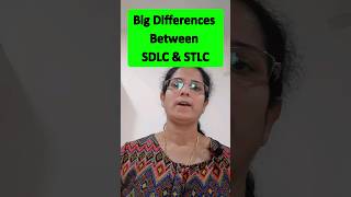 SDLC vs STLC | Software Development Life Cycle | Software Testing Life Cycle#softwaretesting #shorts