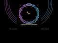#satisfying #bouncingball #simulation #creativecoding