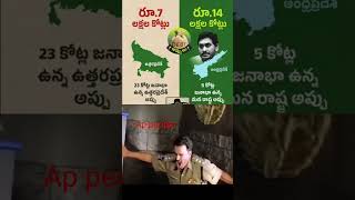 మన తుగ్లక్ పాలనలో ఇలా ఉంటుంది| Ap Cm jagan | Ap Corruption king|#Viral shorts#