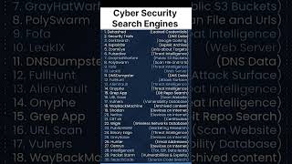 Cyber Security Search Engines