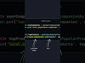 Boost Salesforce Performance with Platform Cache #salesforce #shorts
