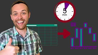 The New Way To Build Waterfall Charts No One Is Talking About