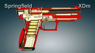 Springfield XDm pistol. How it works | 3dGun
