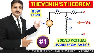 THEVENIN THEOREM SOLVED PROBLEMS IN HINDI (PART-1) @TIKLESACADEMYOFMATHS