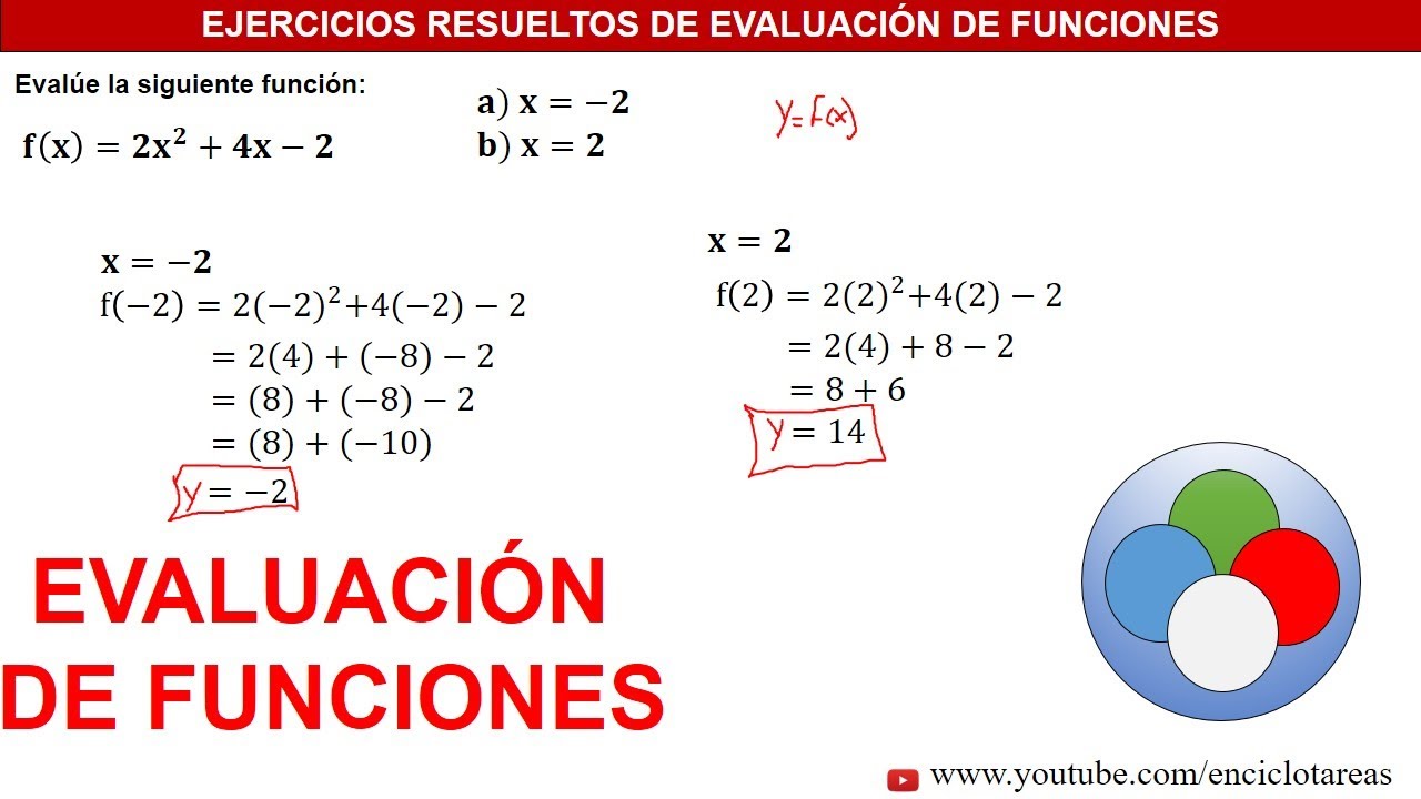 EVALUACION DE FUNCIONES - YouTube