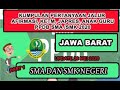 Pertanyaan tentang ppdb online Jawa Barat Tahun 2020 | Jalur Afirmasi | jalur Zonasi | jalur prestas