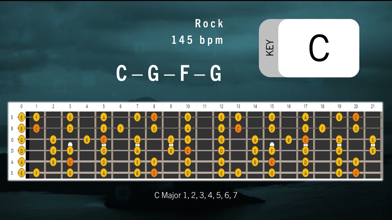 Practice Lead Guitar - Rock 145 BPM - Key Of C (chords Inspired By "My ...