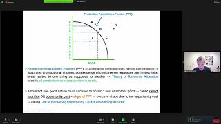 ECO 3250 - Foward Hedge, Money Market Hedge, International trade, WTO, IMF, Letters of Credit LEC 5