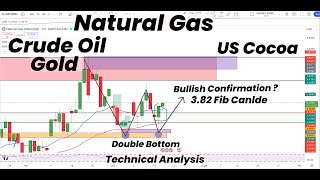 Natural Gas Double Bottom \u0026 Bullish Confirmation? |Gold | Silver | Crude Oil | US COCOA | Forecast