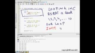 C Programming Tutorial :For Loops in C (Initialization, Test Condition, Increment, Decrement)