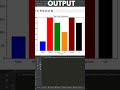 🔥Bar Plot Race Animation in Python | Bar Chart animation | How to Create Animations in Python?