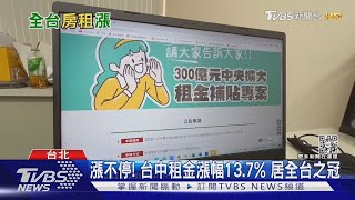 難熬! 租金指數屢創新高 通膨吃掉薪水「錢變薄」｜十點不一樣20220711