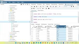 POSTGRESQL Updates in different scenarios | SQL UPDATE | POSTGRESQL UPDATE