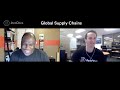 the future of global supply chains