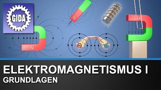 Trailer - Elektromagnetismus I - Grundlagen - Physik - Schulfilm - GIDA