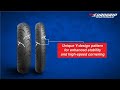 Eurogrip Tyre | Eurogrip Beamer YS+