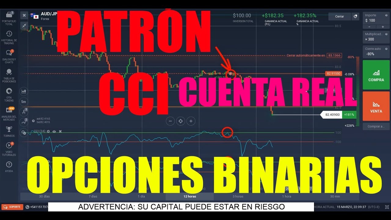 PATRÓN CCI PARA OPCIONES BINARIAS CUENTA REAL - YouTube