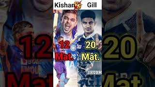 Ishan Kishan Vs Shubman Gill || #shorts #cricket #viratkohli