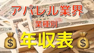 アパレル業界 業種別年収表！！！