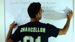 Level by Level Printing of Binary Tree