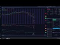 미국주식 101 hedge fund hf 헤지펀드 무엇인가